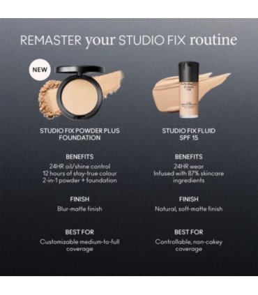 MAC Studio Fix Powder + Foundation 12g. NC20 NEW