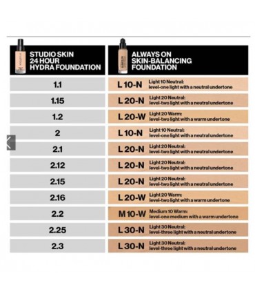 Smashbox Always On Skin-Balancing Foundation with Hyaluronic Acid + Adaptogens 30ml. F10W level-one fair with a warm undertone