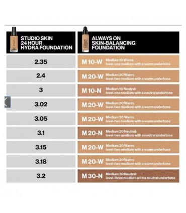 Smashbox Always On Skin-Balancing Foundation with Hyaluronic Acid + Adaptogens 30ml. M20W