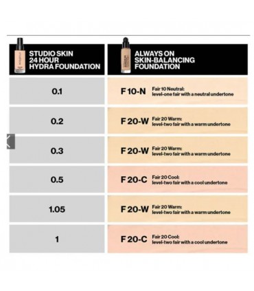 Smashbox Always On Skin-Balancing Foundation with Hyaluronic Acid + Adaptogens 30ml. M10N