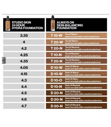 Smashbox Always On Skin-Balancing Foundation with Hyaluronic Acid + Adaptogens 30ml. M10N