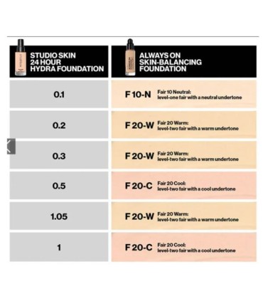 Smashbox Always On Skin-Balancing Foundation with Hyaluronic Acid + Adaptogens 30ml. F10O