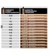 Smashbox Always On Skin-Balancing Foundation with Hyaluronic Acid + Adaptogens 30ml. M20W