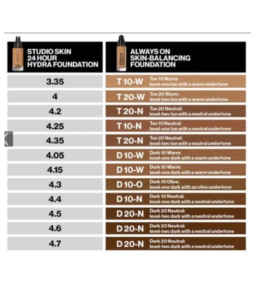 Smashbox Always On Skin-Balancing Foundation with Hyaluronic Acid + Adaptogens 30ml. F10N