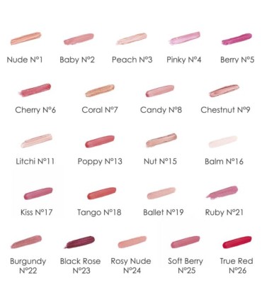 Sisley Phyto-Lip Twist 2,5g. 1 Nude UNBOX