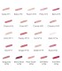 Sisley Phyto-Lip Twist g. 2 Baby UNBOX MINI