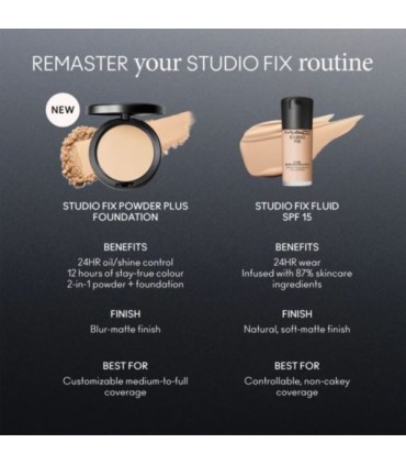MAC Studio Fix Powder + Foundation 12g. NC13 NEW